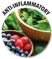 Chiropractic Appleton WI Anti-Inflammatory