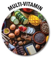 Chiropractic Appleton WI Multivitamins