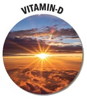Chiropractic Oconto WI Vitamin-D